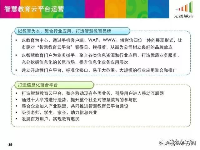 人工智能助手教你如何撰写智能文案攻略