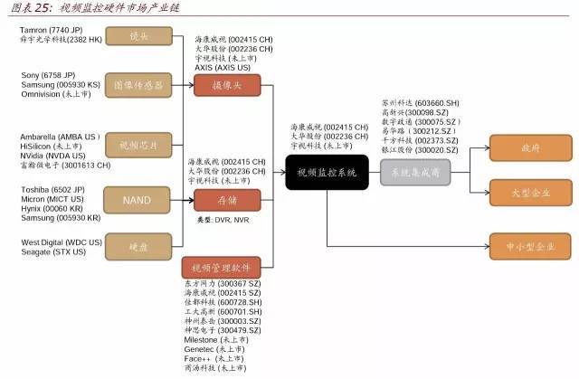 企业商品采购策略与流程优化：AI辅助下的综合研究报告与解决方案