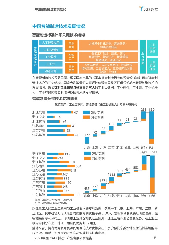 全面解析：基金公司AI研究报告标准模板及行业应用指南