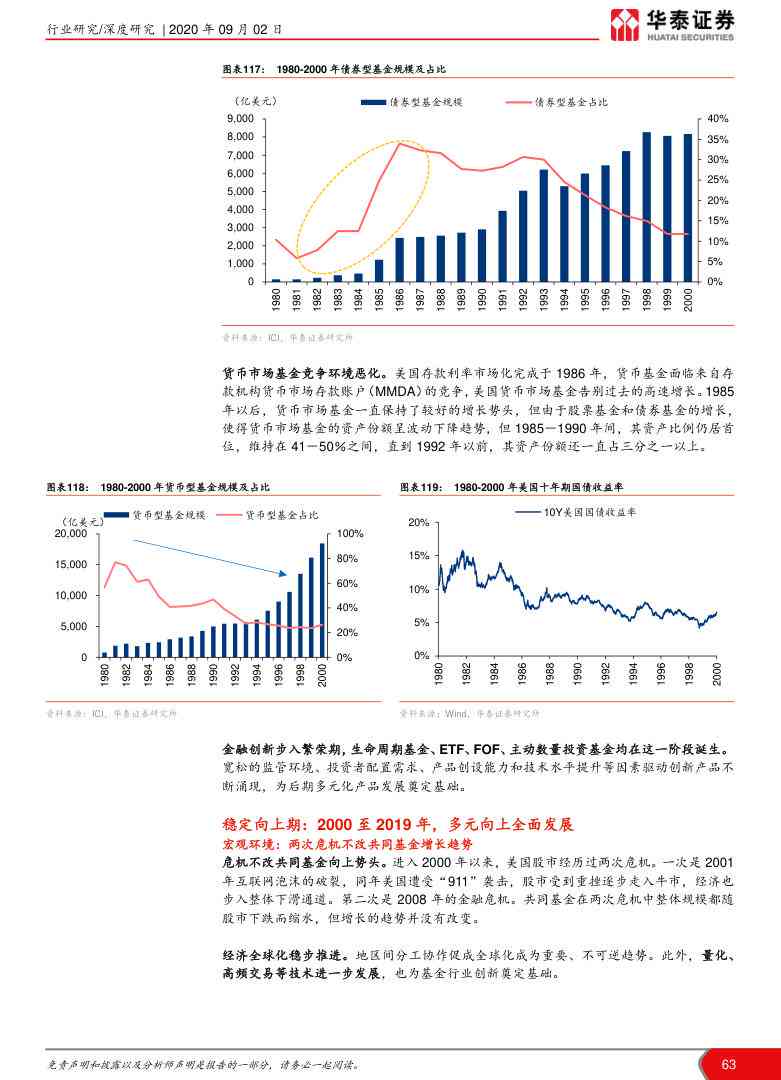 基金公司投研报告-基金公司投研报告怎么写