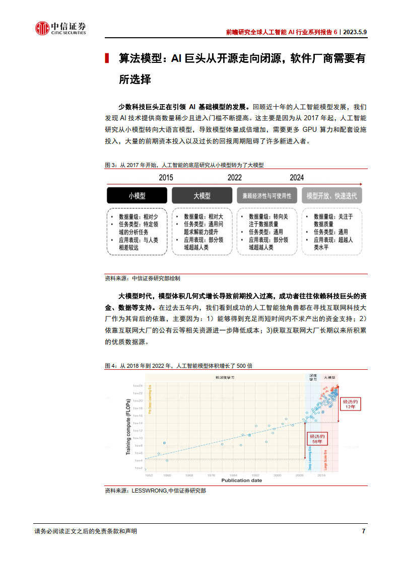 ai业务报告