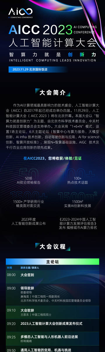 2023 AIC 赛事：最新动态、参赛指南、赛事回顾与热门话题全解析