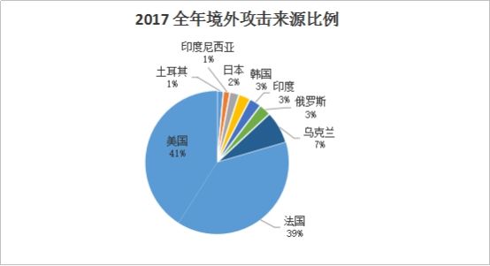 谷灵ai创作怎么样好用吗安全吗：评价其可靠性及使用体验