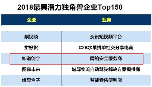 谷灵ai创作怎么样好用吗安全吗：评价其可靠性及使用体验