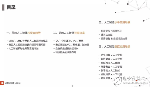 人工智能实验总结报告：智能技术实践与成果分析