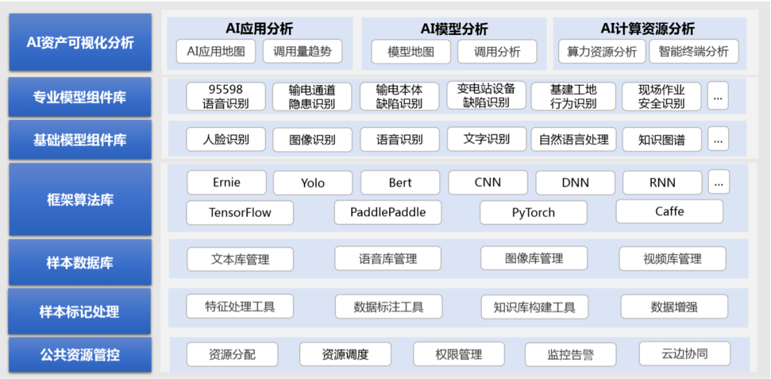 智云AI写作官网：电脑版与手机版官网网址汇总