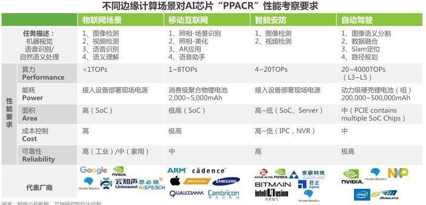 产业ai报告最新消息查询官网及网站，全面覆产业链动态