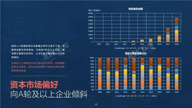 产业ai报告最新消息查询官网及网站，全面覆产业链动态