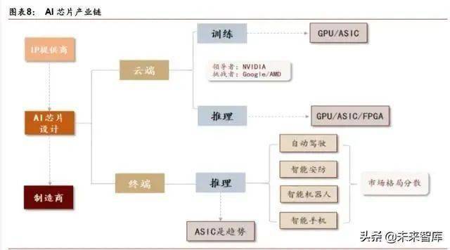 深度解析：产业链现状、挑战与未来布局全景报告