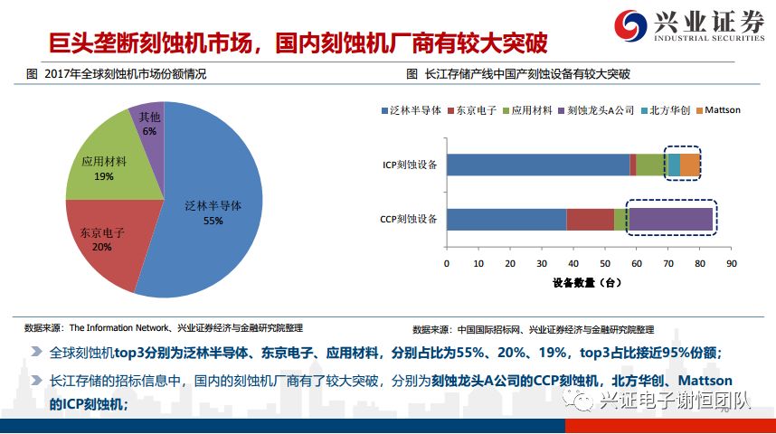 深度解析：产业链现状、挑战与未来布局全景报告