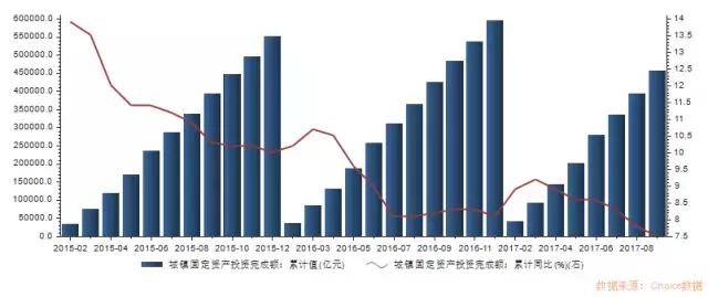 产业：分布、政策、结构、工人数量与空心化危机解析