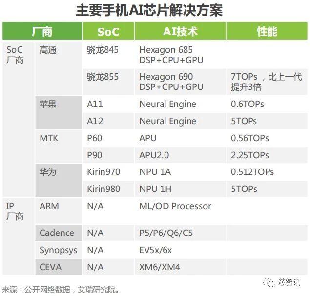 产业ai报告最新消息