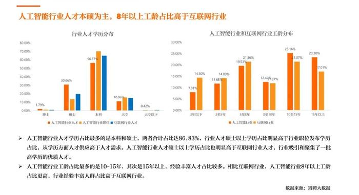 ai家居价格体系分析报告