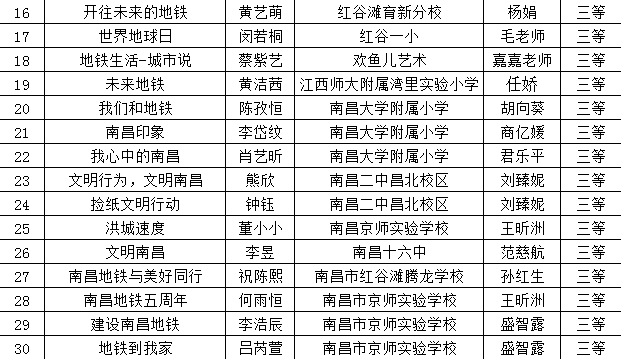 人工智能绘画比赛获奖者完整名录及荣誉榜单：历年奖项汇总与精选佳作介绍