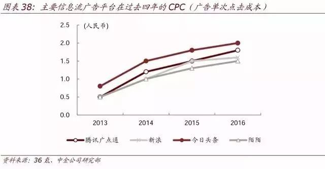 中金公司AI报告怎么样：中金公司研究报告全文与评价