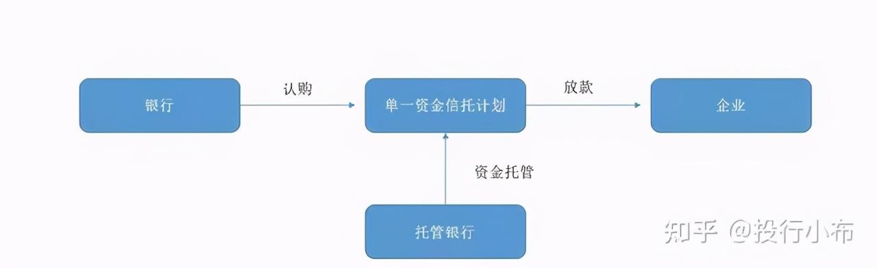 中金公司报告：13亿人财富占比不足3.79%，揭示人均财富与总量