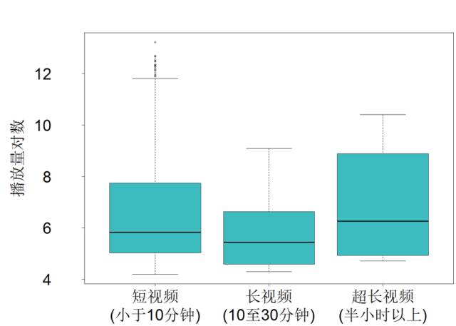 AI能创作艺术作品的实例：案例展示与探究（字节长度：49）