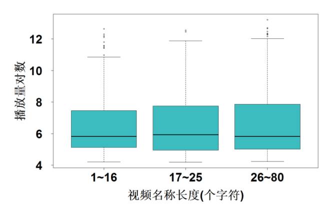 AI能创作艺术作品的实例：案例展示与探究（字节长度：49）