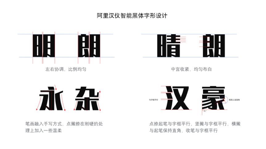 AI文字设计全攻略：探索智能技术在字体创作与排版中的应用技巧