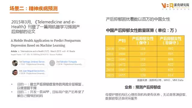 ai医疗影像告怎么写：深度解析可行性及市场前景调研报告