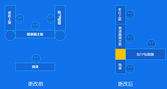 上海科技推荐：哪个免费在线智能绘画软件一键生成好用的创作工具？