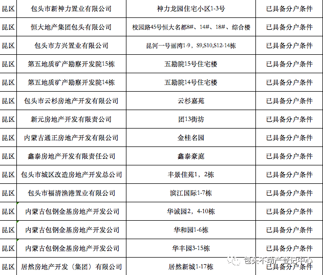 免费的AI创作平台有哪些：涵软件列表及详细介绍