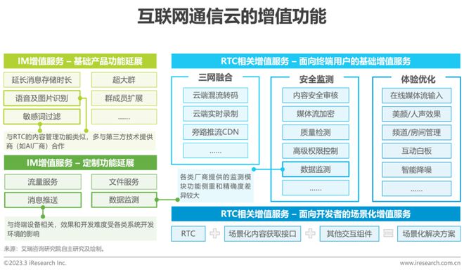 探索AI智能文案生成：2023年度软件盘点，满足各类写作需求