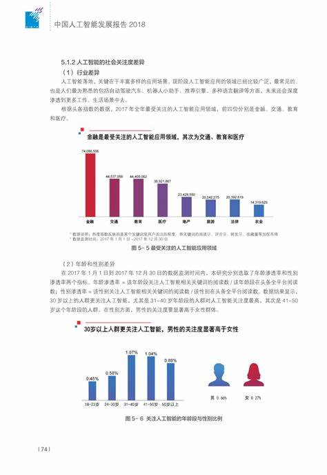 未来市场趋势：人工智能写作的智能化发展前景