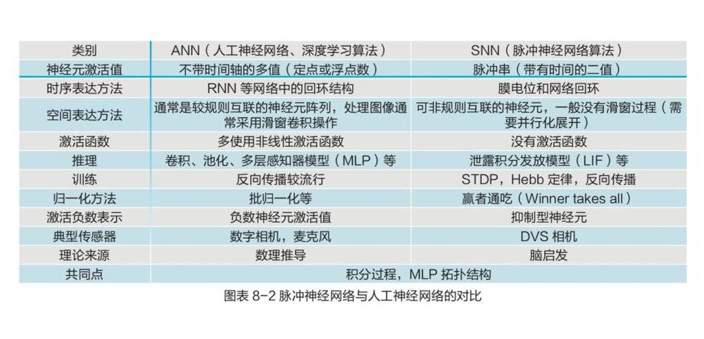 深入剖析AI技术发展中的关键挑战与未来瓶颈问题解析