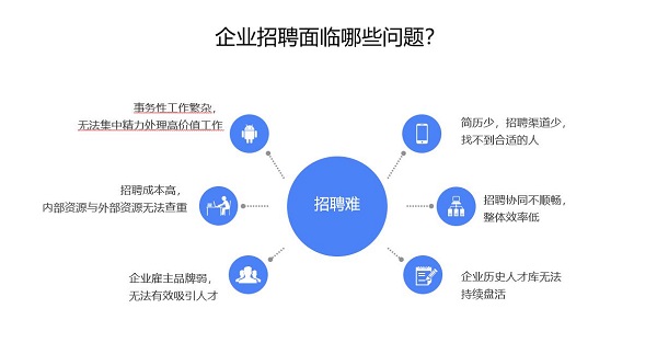 ai文案的重复率高吗为什么不显示，为何不揭示其重复情况？