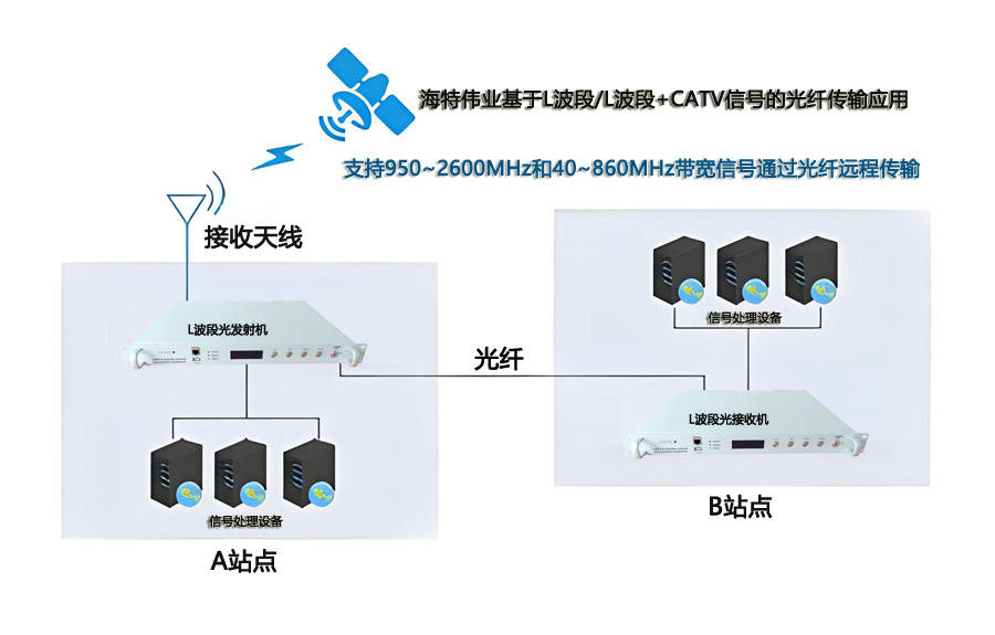 深度解析：AI写作全流程原理与技术在多场景下的应用探究