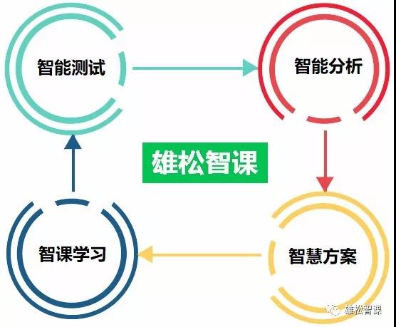 ai写作机器人算法公式是什么软件：揭秘其核心技术与应用