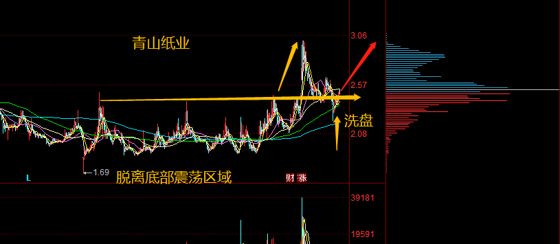 ai创作动漫概念股票有哪些：龙头公司一览