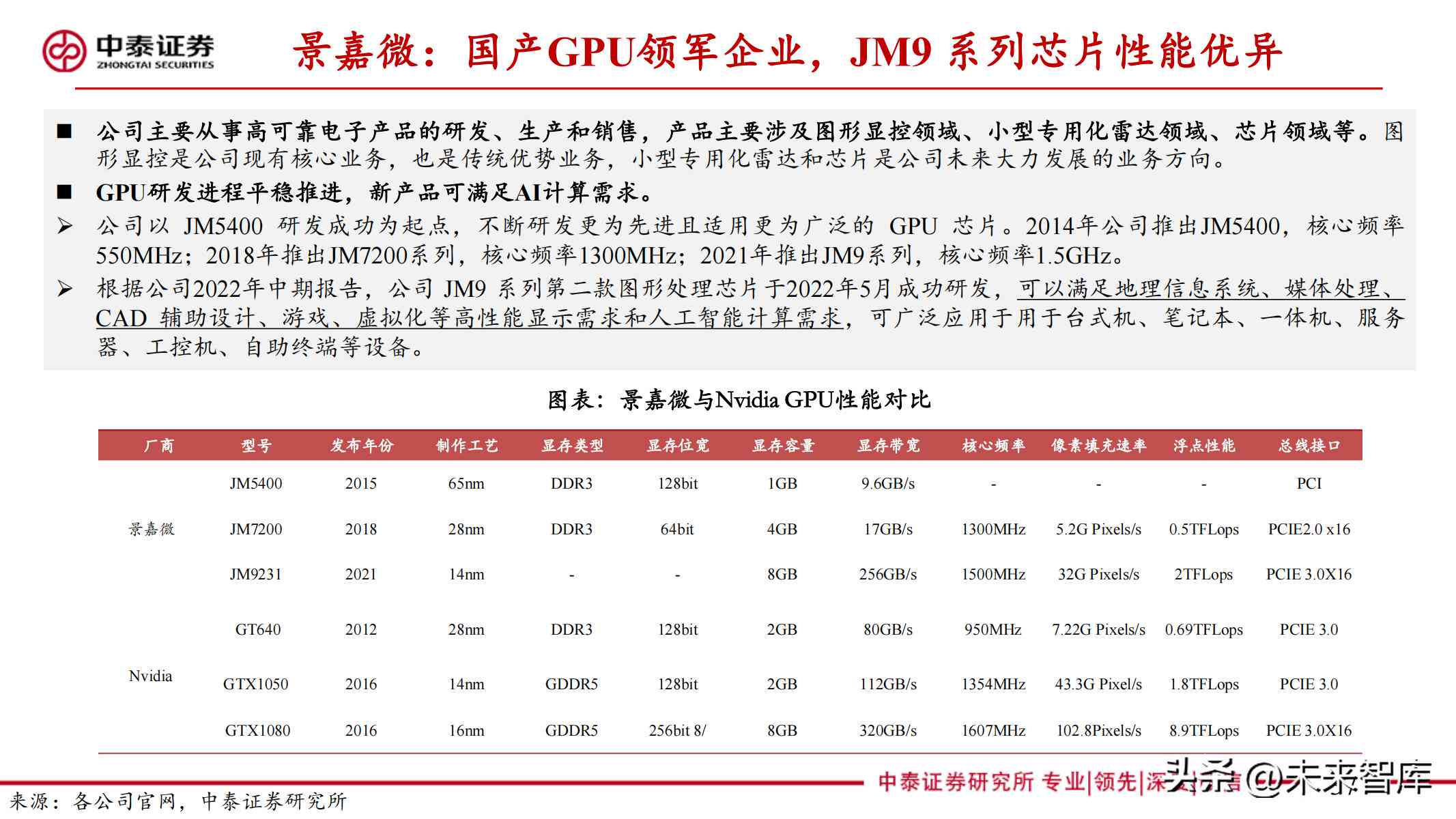 AI产业全景解析：未来发展趋势、市场机遇与行业应用深度分析报告