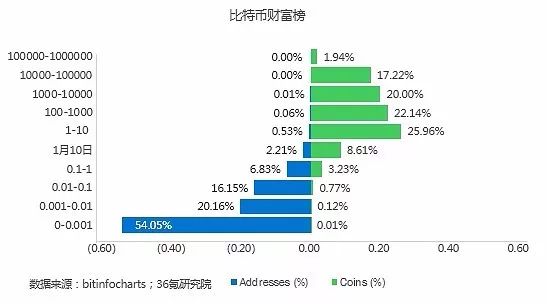 AI策划实战案例全集：全方位解析成功策略与执行步骤