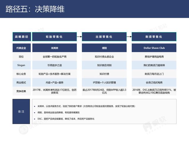 未来智能问答系统：系统化解决各类问题，引领问答新时代