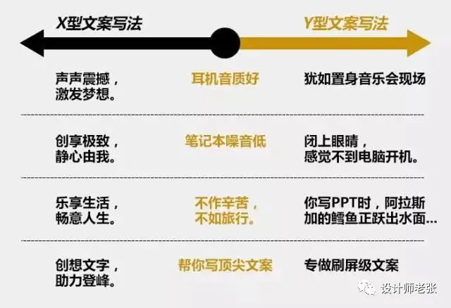 究竟什么是口播文案？深度解析其定义与含义