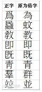 万物皆可艺术：含义、简体字、繁体字书写指南