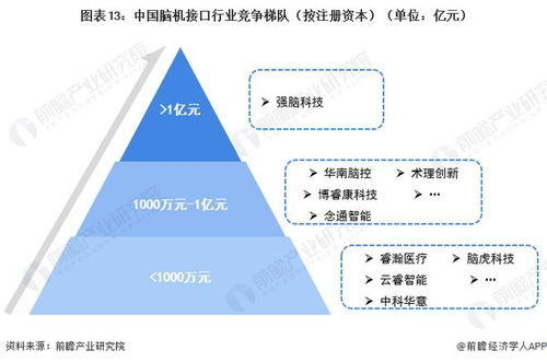 马斯克ai写作怎么用微信实现便捷教程