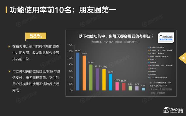 全方位朋友圈文案创作工具：一键生成创意内容，轻松提升社交影响力