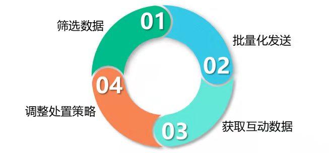 一站式生成与管理参考文献：全面指南涵文库引用、格式转换及学术规范遵循