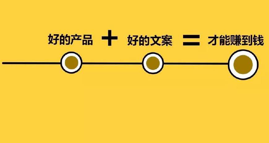 怎么写文案吸引人且简短解说及内容要点