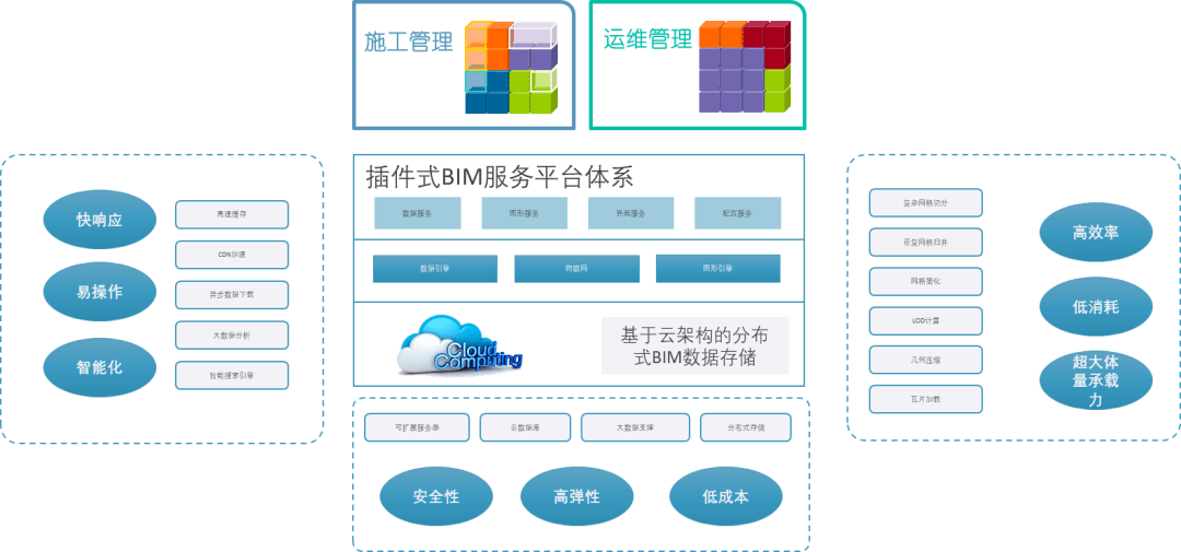 探索未来设计趋势：设计师如何高效运用AI创作实现运营突破