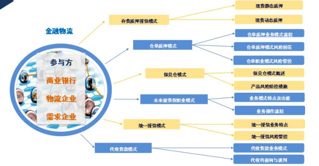 设计师运营模式：成功运作策略与营销分析