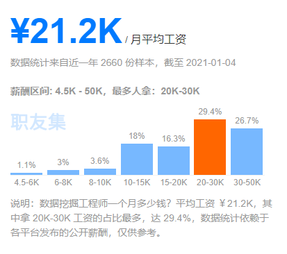 掌握运营策略与设计技巧：全能型设计师的实战指南