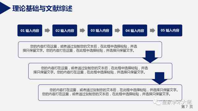 结题报告ppt优秀范例：模板范文大全与写作指南