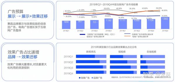 巨量引擎直播间：精准投放技巧提升直播广告效果与流量