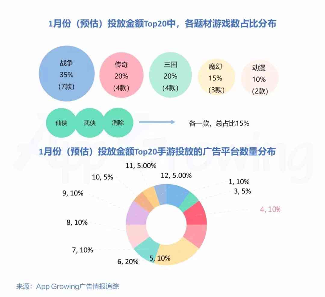 巨量引擎直播间：精准投放技巧提升直播广告效果与流量