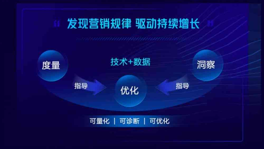 全方位掌握直播营销秘：巨量引擎直播营销实战攻略与案例分析