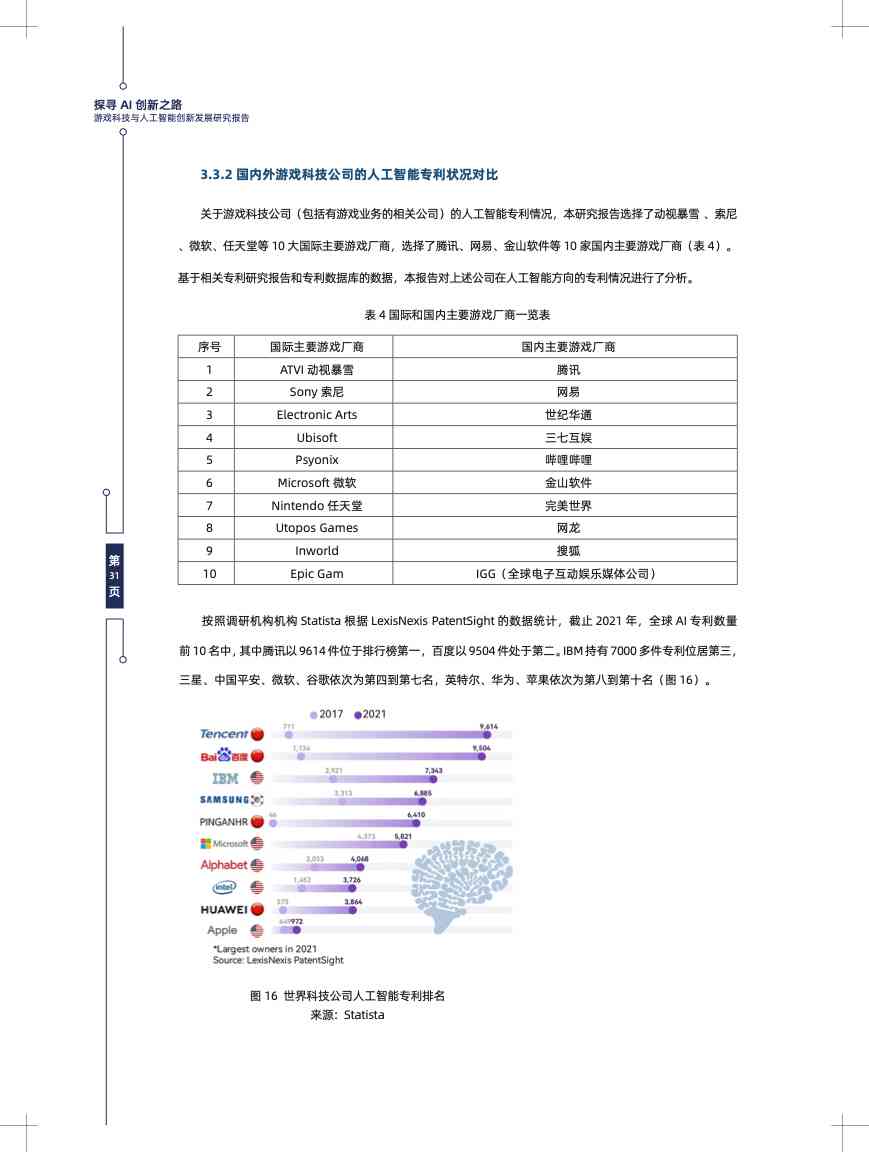 游戏ai开题报告